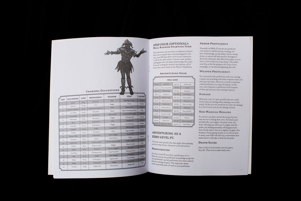Zero Level Rulebook for 5E - Wandering Wizard Trading Company